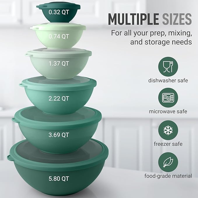 Zulay Kitchen 12-Piece Plastic Mixing Bowl Set - Colorful Nesting Bowls with Lids - Microwave & Freezer Safe (Teal Ombre)