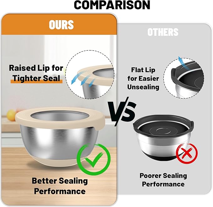 Stainless Steel Mixing Bowls with Lids – Set of 5 Large Nesting Metal Bowls for Kitchen, Baking, Cooking, Food Prep & Storage, Non-Slip Base, Dishwasher Safe,Khaki