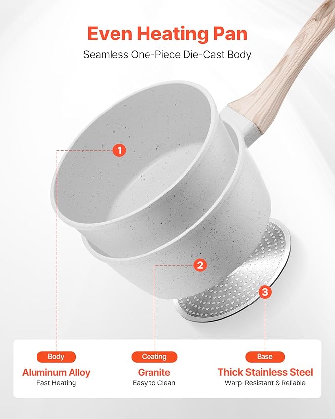 VEVOR 1.5 QT Saucepan, Nonstick Saucepan with Tempered Glass Lid, Multipurpose Cooking Sauce Pot with Detachable Handle, Sauce Pan Small Kitchen Cooking Pot with Coating, Induction Compatible, White