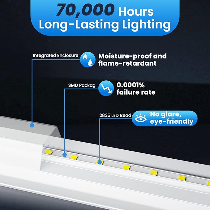 Ultra Bright Hexagon Garage Lights.750W 108000LM 6500K Hexagon LED Light with Rectangle Frame.14-Grid Honeycomb Lights with 1.33" Wide-Angle Lighting Surfacefor Garage, Basement, Warehouse