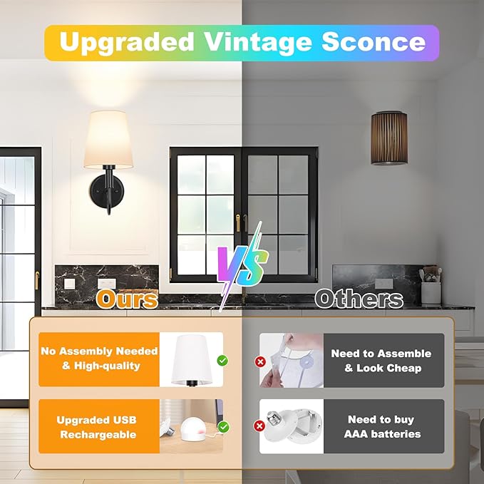 Wireless Rechargeable Wall Sconce, Black Battery Operated Wall Lights, Wall Lamps with Remotes and Dimmable RGB LED Bulbs, No Wiring Indoor Sconces Wall Decor Set of 2 for Bedroom Living Room Hallway