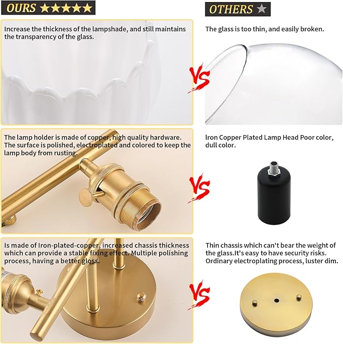 Bathroom Light Fixtures, 2-Light Brass Vanity Wall Light Over Mirror with White Tulip Glass Shade for Bedroom Living Room