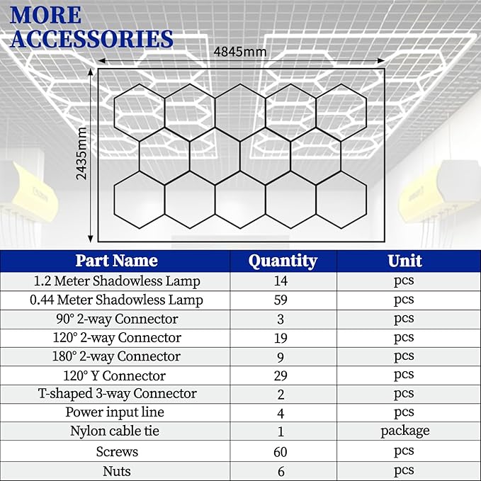 Hexagon Led Lights, Hexagon Garage Lights, 14 Grids High Brightness 680W 88400 Lumens Honeycomb Lights Ceiling for Auto Beauty Detailing Shop,Exhibition Hall, Gym