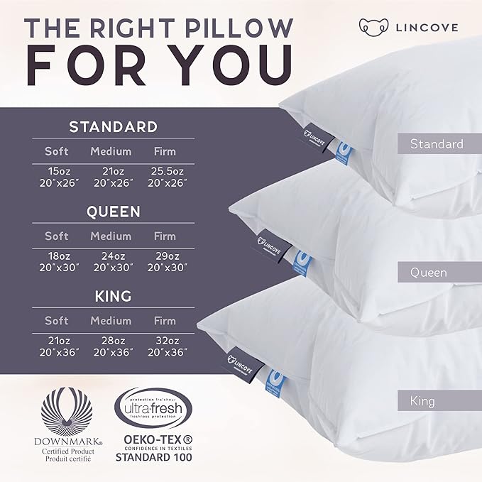 Lincove Signature 100% Canadian White Down Pillow - Luxury Sleeping Pillow for Back, Stomach & Side Sleepers - 800 Fill Power Bed Pillow, 500 Thread Count, Made in Canada, Standard - Soft, 2 Pack