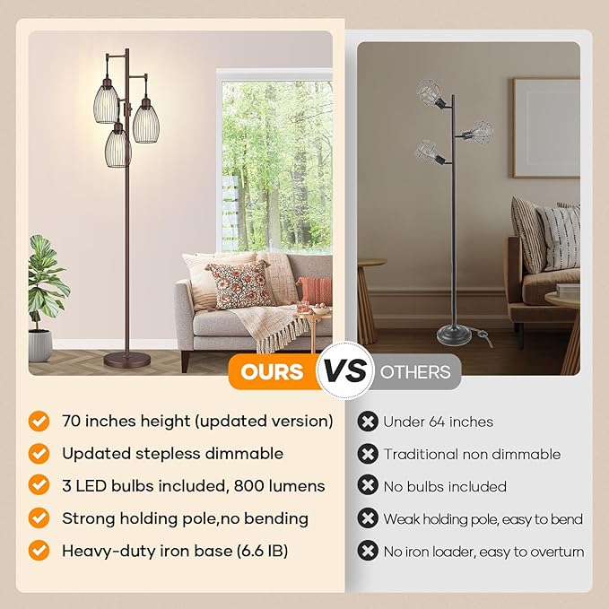 Nintiue Dimmable Floor Lamp,3x800LM LED Bulbs Included, Farmhouse Industrial Floor Lamp Standing Tree Lamp with Teardrop Cage Head Tall Lamp for Living Room Bedroom Office Dining Room - Matte Brown