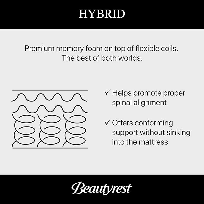 Beautyrest Days End Medium Firm 12" Hybrid Mattress - Twin - Cooling Tech, Supportive Durable Pocketed Coils, Pressure Relief, Motion Separation; 100 Night Sleep Trial and 10 Year Warranty