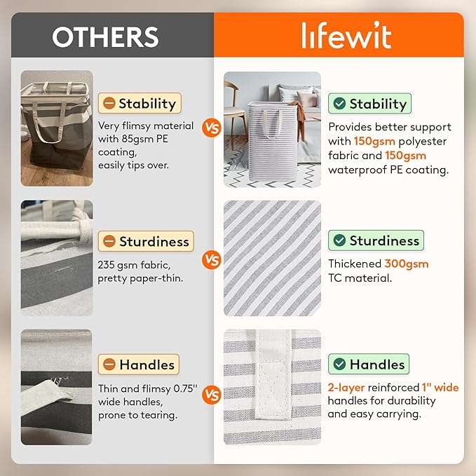 Lifewit Laundry Hamper Large Collapsible Laundry Basket, Freestanding Waterproof Clothes Hamper Storage with Easy Carry Handles for Clothes in Bedroom Bathroom College Dorm for Adults, Gray, 80L