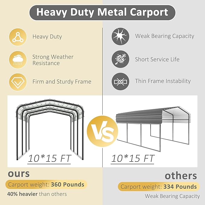 MUPATER Outdoor Carport Canopy 10' x 15', Metal Carport Tent Heavy Duty, Garage Car Shelter Shade with Metal Roof, Frame and Bolts for Car, Truck and Boat, Grey and Silver