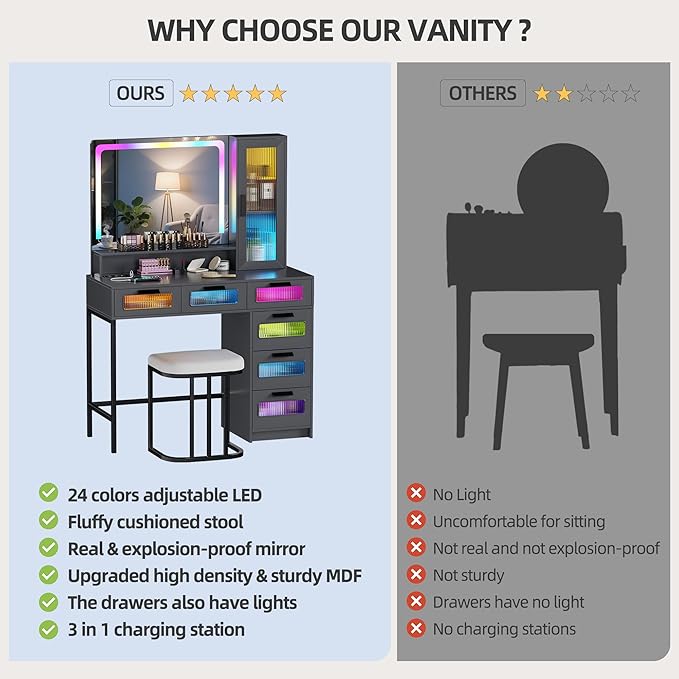 LED Makeup Vanity Desk with 20" Mirror and Light, Smart Dressing Table with 6 Drawers, 3 Shelves, 24 Color Lighting Modes, Cushioned Stool, USB Type-C Storage for Bedroom Dressing Room Gray