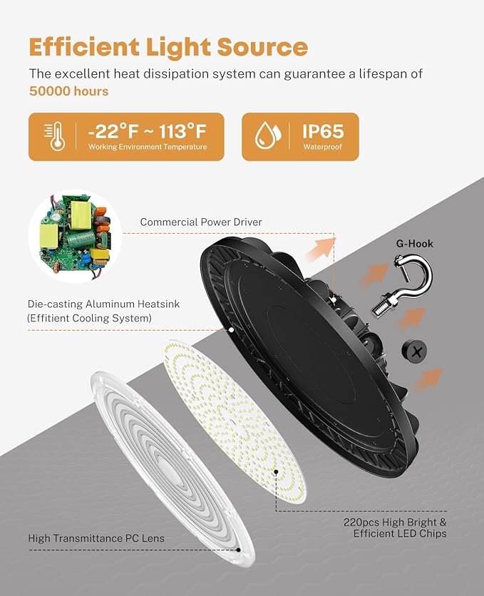 6 Pack UFO LED High Bay Lights 150W 22500LM, 5000K 0-10V Dimmable High Bay Led Shop Lights AC100-277V with 5' Cable Plug, ETL Listed High Bay Light for Warehouse Garage Factory Workshop Barn