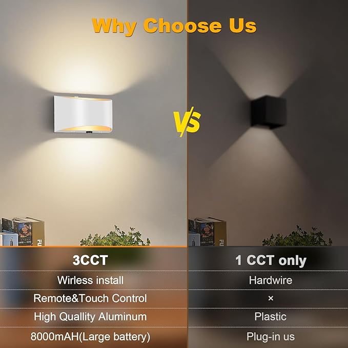 2 Pack Battery Operated Wall Sconce with Remote Control,No Hardwired White Aluminum Wall Sconces Set of Two,50W Equivalent Battery Wall Light,3000K-6500K Dimmable Wall Sconces