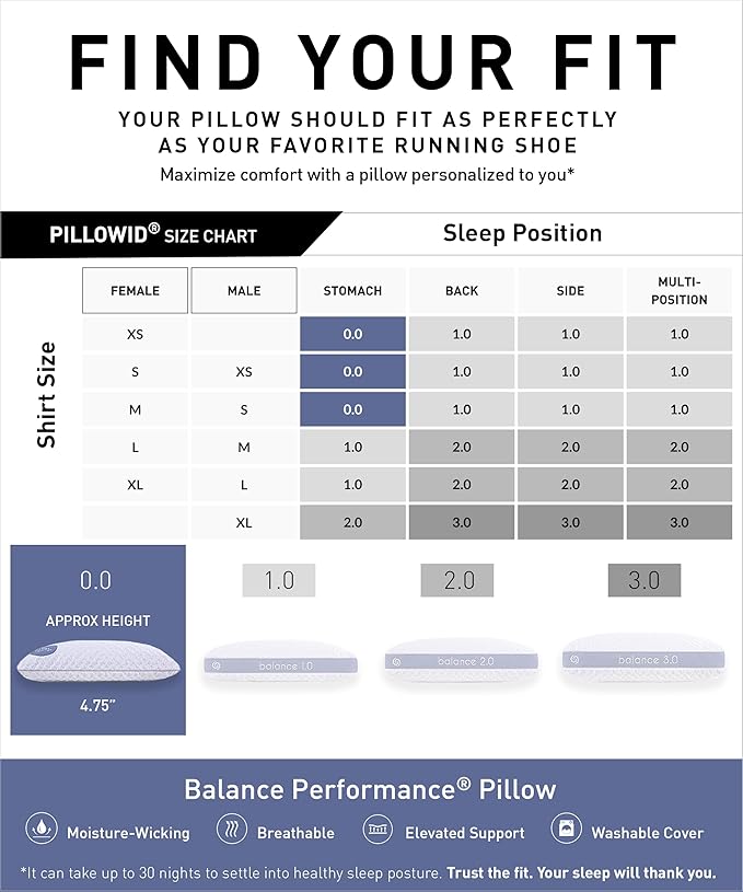 Bedgear Balance Performance Pillow – 0.0 - Moisture Wicking Bed Pillow for All Sleep Positions - Medium Firmness Bed Pillow - Washable Removable Cover – 20" W x 26" L x 4.75" H