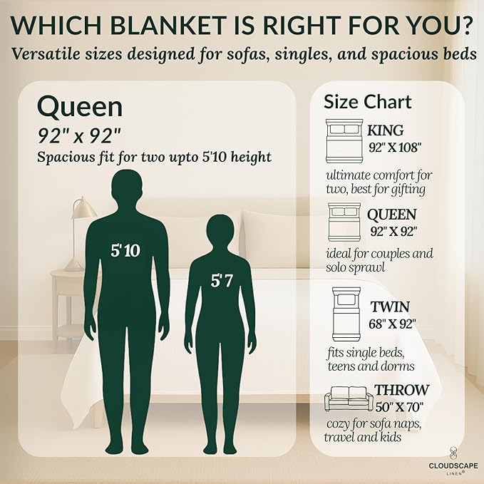 Soft 4 Layer Muslin Cotton Blankets Queen Size for Bed, 100% Cotton Blanket for All Season, Pre-Washed Gauze, Best Summer Blanket, 92x92, Olive Green