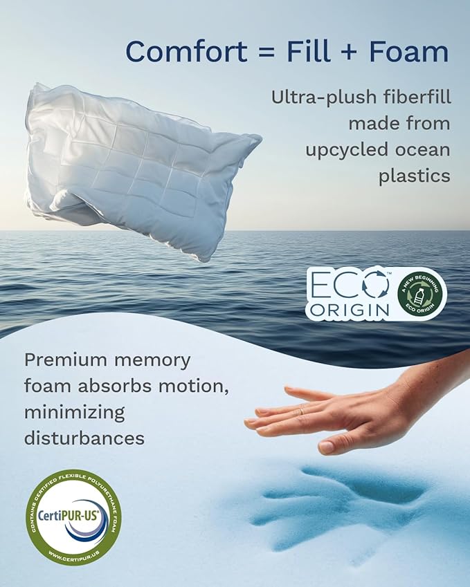 ViscoSoft 3 Inch Pillow Top Memory Foam Mattress Topper Twin - Cooling Hybrid Lux Dual Layer Mattress Pad - CertiPUR Certified