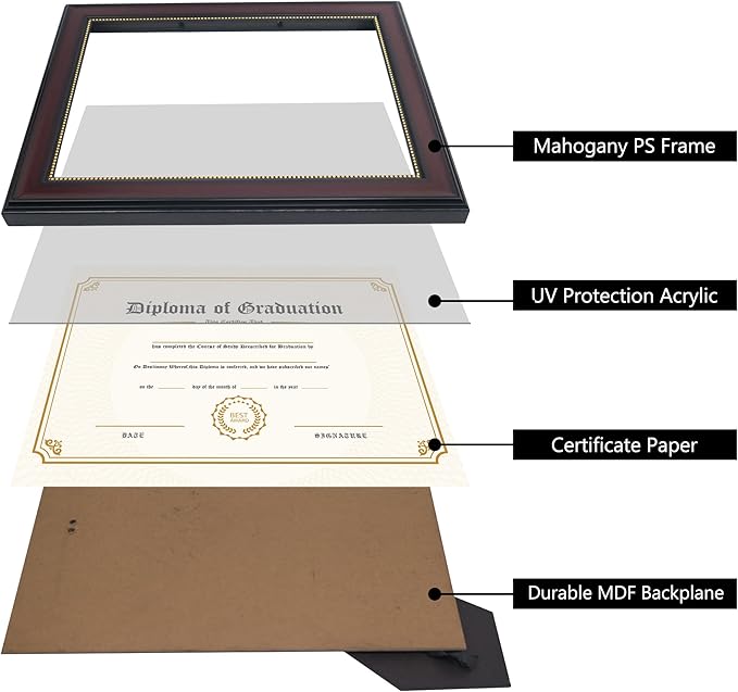 GraduatePro 8.5x11 Diploma Frame, Picture Frame for Wall and Tabletop Display with UV Protection Acrylic, Professional Wooden Look, Mahogany with Gold Beaded, Pack of 3