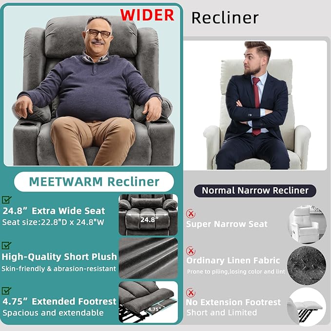 MEETWARM Oversized Dual Motor Lay Flat Power Lift Recliner Chair for Big Elderly with Heat Massage, Large Sleeping Electric Recliner with Extended Footrest, Lumbar Pillow, USB & Type-C Ports, Gray