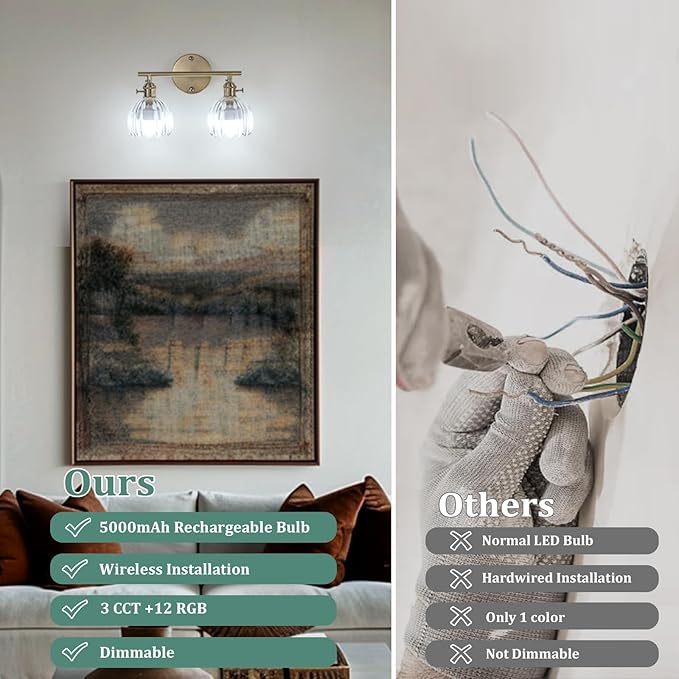 Battery Operated Bathroom Light Fixtures, 2-Light Brass Vanity Wall Light with 5000mAh Rechargeable Bulb Over Mirror with Clear Tulip Glass Shade for Bedroom Living Room