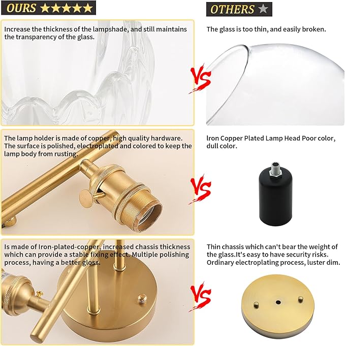 Bathroom Light Fixtures, 2-Light Brass Vanity Wall Light Over Mirror with Clear Tulip Glass Shade for Bedroom Living Room