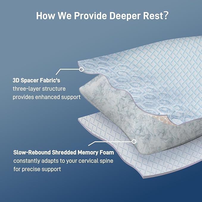 Shredded Memory Foam Cooling Medium Soft Bamboo Viscose Pillows King Set of 2, Adjustable Hypoallergenic Hotel Quality Pillows for Back, Stomach and Side Sleeper, Oeko-TEX Certified