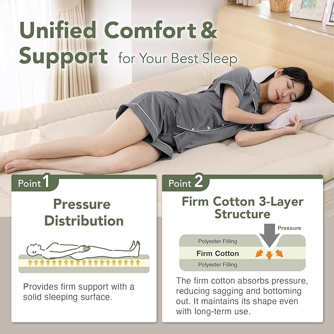 MORIRIN Japanese Futon Floor Mattress, Firm-Core SHIKIBUTON, Made in Japan, Queen