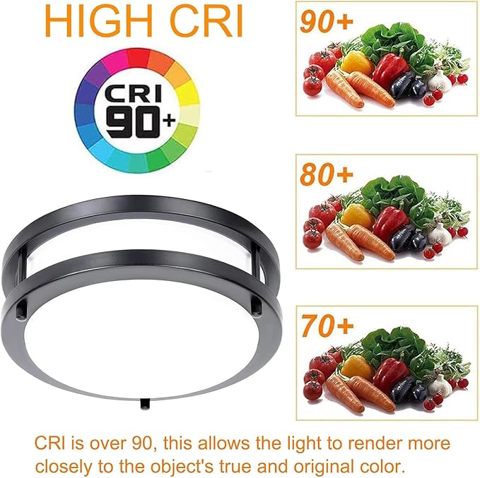 Drosbey 72W LED Flush Mount Ceiling Light Fixture, 16 inch Light Fixtures Ceiling for Kitchen, Bathroom, Bedroom, Garage, Super Bright 7500 Lumens, Daylight White 5000K