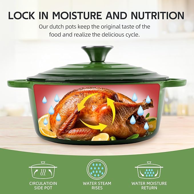 3 Quart Dutch Oven Enameled Cast Iron with Lid - Big Dual Handles - Oven Safe up to 500°F - Classic Round Pot for Versatile Cooking Green