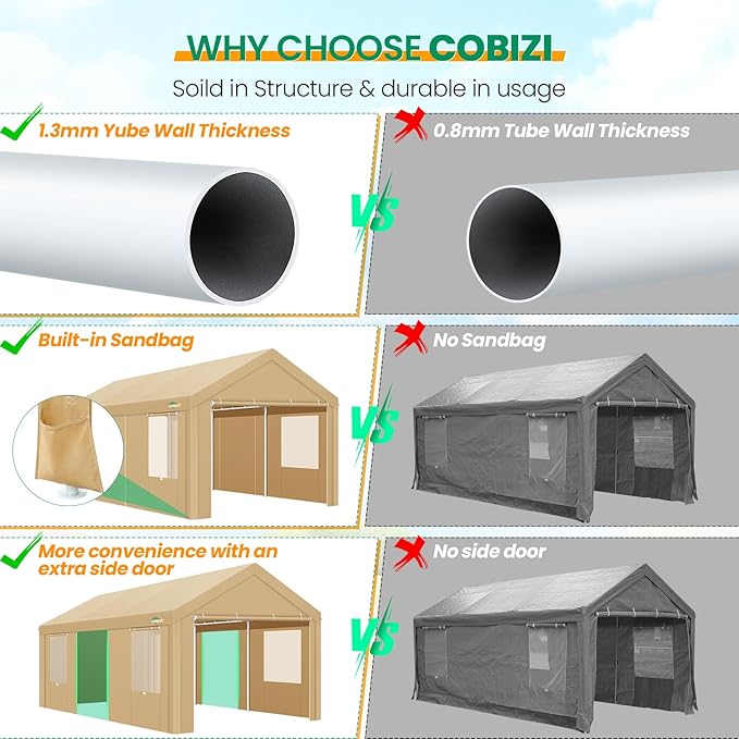 COBIZI Carport Canopy 12x20 Heavy Duty Portable Garage with Roll-Up Ventilation Windows & Doors, Removable Sidewalls Car Canopy Tent Waterproof with Built-in Sandbags for Cars, Boats, Trucks, Khaki