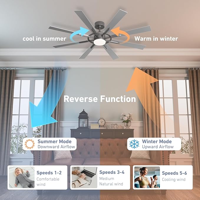 60 Inch Smart Ceiling Fan, Silver Indoor/Outdoor Ceiling Fans with Lights and Remote, Compatible with Alexa/Google/App, 3CCT Dimmable 6 Speeds Timing for Living Room Bedroom Patio