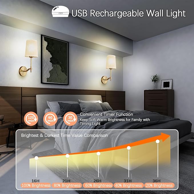 Battery Operated Wall Sconces Set of 2, Gold Rechargeable Wall Lights with 15 RGB Dimmable Detachable Bulbs and Remote, Wireless Battery Powered LED Wall Lamp for Living Room Bedroom