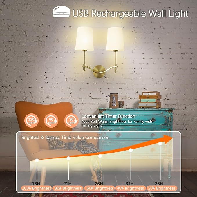 Wall Lights Battery Operated Wall Sconces 2-Light, Gold Rechargeable Wall Sconce with 15 RGB Dimmable Detachable Bulbs and Remote, Wireless Battery Powered Wall Lamp for Living Room Bedroom