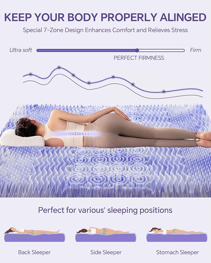 Dual Layer 4 Inch Memory Foam Mattress Topper California King - 2 Inch Gel Memory Foam and 2 Inch Pillow Top Mattress Pad,7-Zone Egg Crate Mattress Topper for Back