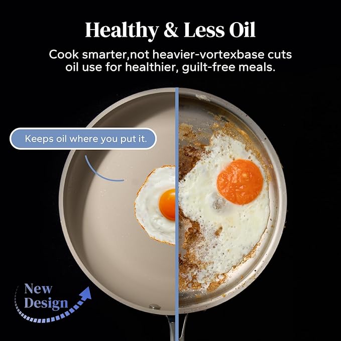 Redchef Ceramic Non Stick Frying Pans, 9.5" Skillet, Omelette Egg Pan with Stay Cool Handle, Ceramic Chef Pan for Cooking Non Toxic, PFOA & PFAS Free, Induction Compatible, Oven Dishwasher Safe(Beige)