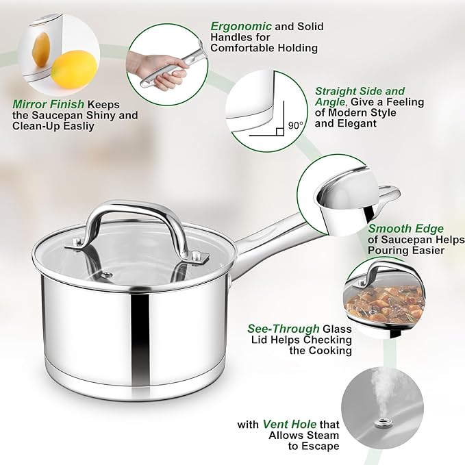 TeamFar 2 qt Saucepan with Lid, Stainless Steel Small Sauce Milk Pan with Tri-ply Bottom for Induction/Gas/Electric/Ceramic, Healthy & Heavy Duty, Mirror Finish & Straight Side, Dishwasher Safe