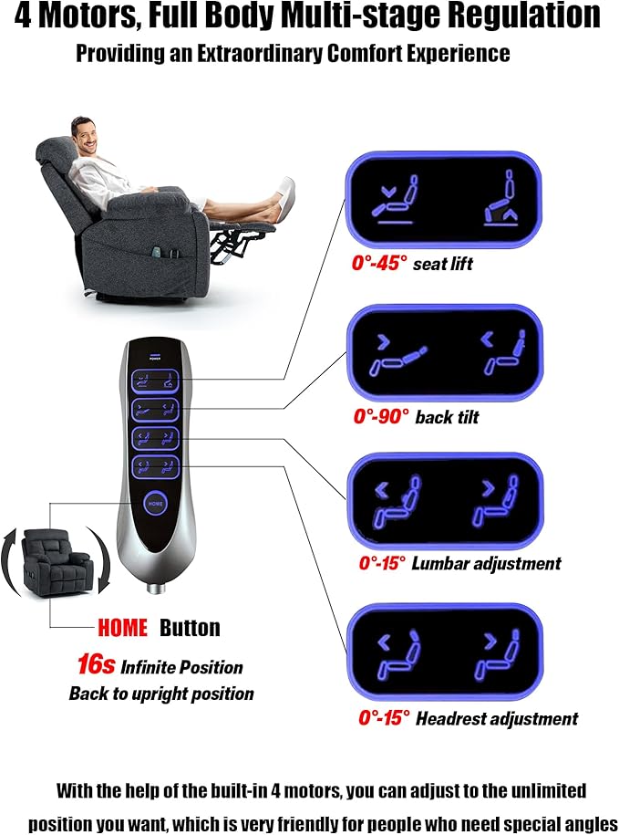 Lazy Boy Recliner Chair, 4 Motor Recliner with Power Headrest and Lumbar, Nursing Lift Chair with Vibrating Massage and Heated Seat