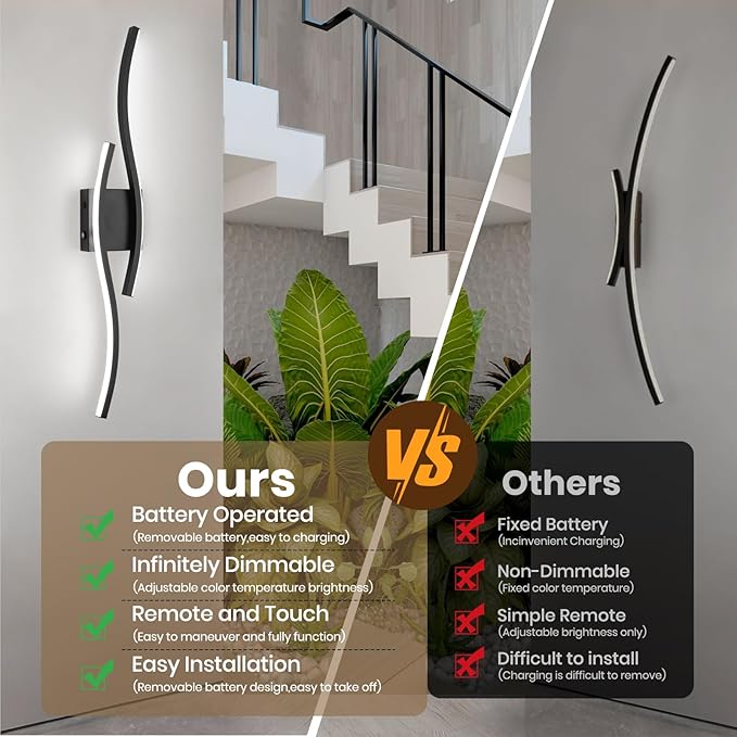 Battery Operated Wall Sconces, Rechargeable Wall Sconces, 3000K-6500K LED Wireless Wall Light, Modern Wall Lamp not Hardwired for Living Room Bedroom Hallway, 31.5in-Black