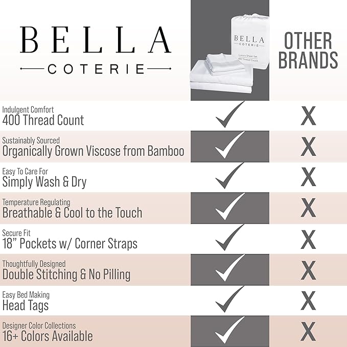 Bella Coterie Luxury Bamboo Viscose Full Size Sheet Set | 100% Organically Grown | Ultra Soft | Cooling for Hot Sleepers | 18" Deep Pocket [Grey Mist]