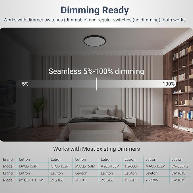 Ø15.8 Inch 32W 3520LM Dimmable LED Flush Mount Ceiling Light, 5 CCT Selectable (2700K-6500K), Ultra-Thin Round Fixture for Kitchen Bedroom Laundry Hallway, Black