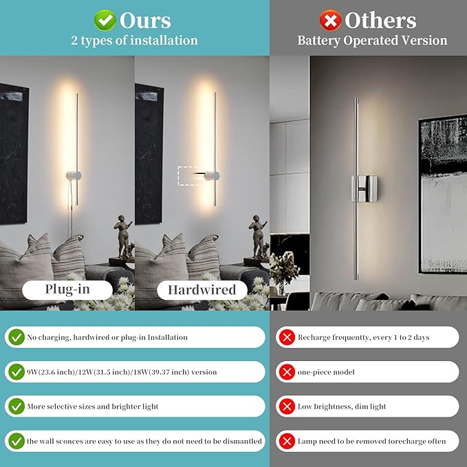 Modern Chrome Plug in Wall Sconce with Remote, Dimmable 31.5" LED Wall Sconces Set of Two with Memory Function, Adjustable Color Temperature Brightness, Timer, 350° Rotate, Hardwire or Plug-in