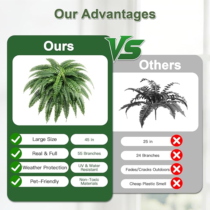 ALAGIRLS 45 Inch Artificial Boston Fern Bush with 55 Branches, Large Faux Ferns for Outdoors, Artificial Plants Suitable for Office & Living Room Decor, UV-Resistant（Pot is not Included）