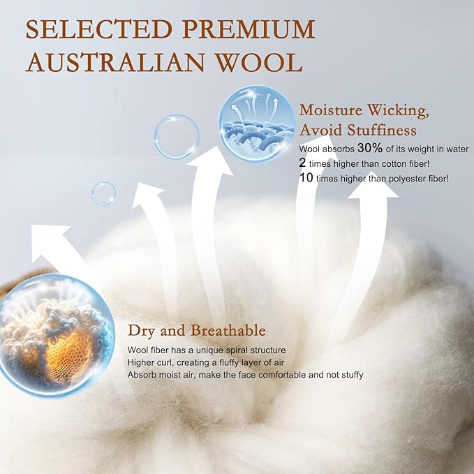 YOUR MOON Organic Wool Pillow Queen Size Set of 2, Soft Support Bed Pillows for Sleeping, Luxury Down Alternative Pillow for Side & Back Sleepers, 100% Cotton Cover, Natural Wool Filling (Gray)