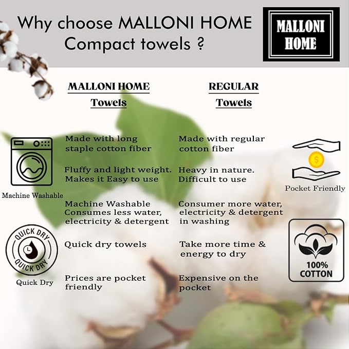 Ultra Soft 6 Pack Cotton Towel Set, Contains 2 Bath Towels 28x55 inch, 2 Hand Towels 16x24 inch & 2 Wash Coths 12x12 inch, Ideal Everyday use, Compact & Lightweight - Pink