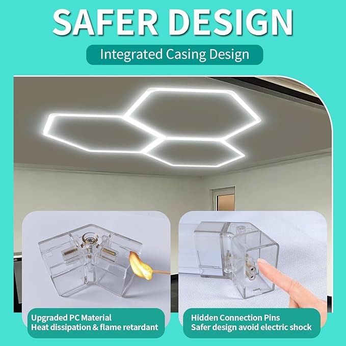 Hexagon Lights: 16 Pack, 110W, 11,800 LM, 6,500K High Brightness Hexagon Garage LED Lights 3 Grid for Garage, Shopping Mall, Workshop and Car Detailing Shop etc