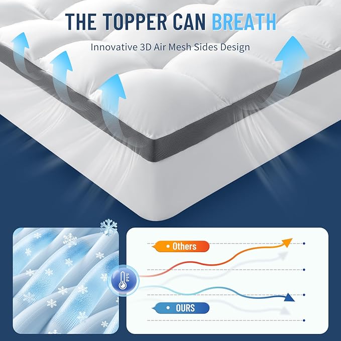 Memory Foam Mattress Topper Queen with Breathable Air Mesh Sides,1700GSM Ergonomic Mattress Pad for Back Pain, Extra Thick Cooling Pillow Top with 6"-18" Deep Pocket(60"x80")