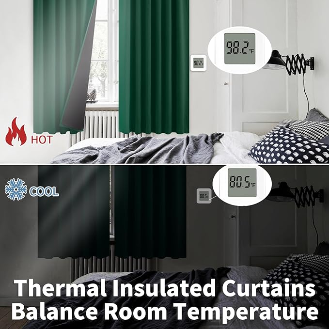 BGment 100% Thermal Insulated Blackout Curtains 63 Inches Long with Liner, Rod Pocket and Back Tab Double Layer Noise Reduce Room Darkening Curtains for Bedroom (42 x 63 Inch, 2 Panels, Emerald)