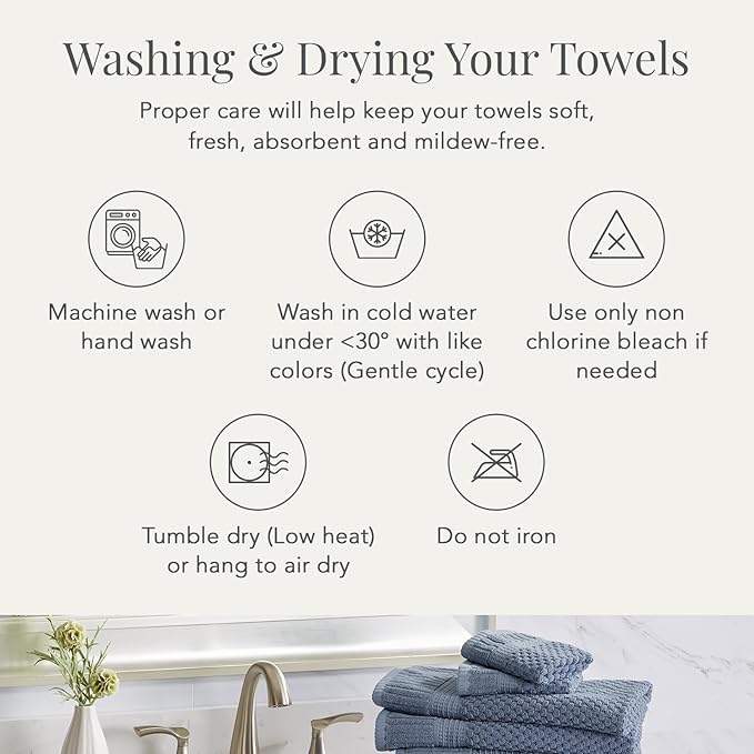 NY Loft 100% Cotton 4 Pack Bath Towel Set| Navy Bath Towels | Super Soft & Absorbent Quick-Dry Bath Towels 30" x 52" |Textured and Durable Cotton | Trinity Collection (4 Pack, Navy Blue)