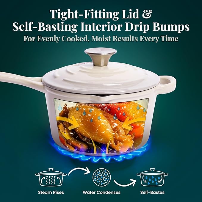 Larder & Vine Enameled Cast Iron Saucepan | 2.2 qt Sauce Pan with Lid | Saucepan with Pour Spouts | Enameled Cast Iron Pot Compatible on All Cooktops & Oven Safe to 500° F | Stone