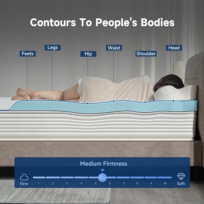 3 Inch King Size Memory Foam Mattress Topper, Cooling Gel Bed Topper with Premium Removable Skin-Friendly Non-Slip Cover, High Density Ventilated Mattress Pad CertiPUR-US & Oeko-Tex Certified, White