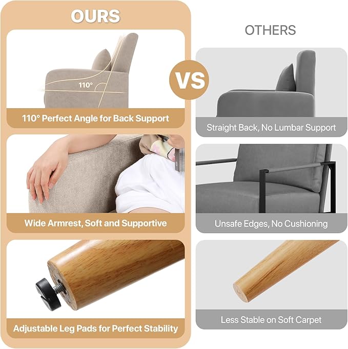 Magshion Mid-Century Accent Chair for Living Room, Comfy Reading Chair for Bedroom, Upholstered Linen Fabric Armchair Single Sofa with Back Pillow & Wood Legs, 300 lbs Capacity, Beige