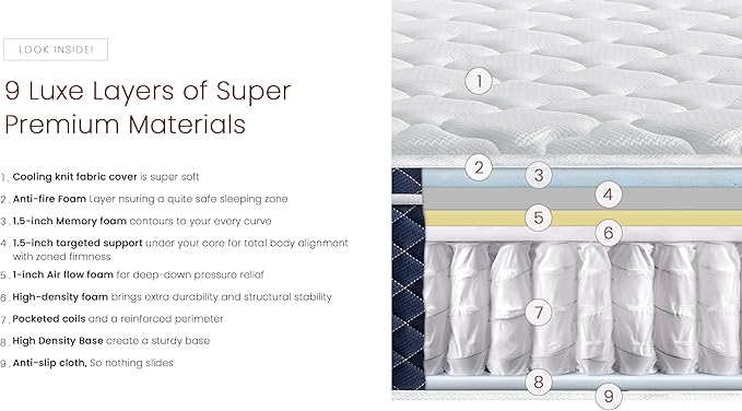 King Size Mattress 14 Inch, Medium Firm Targeted for Side & Back Sleepers, 4 Layer Gel Memory Foam Hybrid Mattress| Cooling Top for Pain Relief & Deep Sleep, Bed in a Box, 100 Night Trial