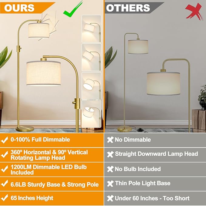 Brass Arc Floor Lamp - Dimmable LED with White Shade for Living Room, Bedroom, Office & More